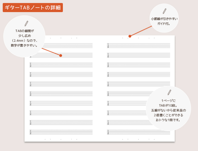 ギターTABノートの詳細