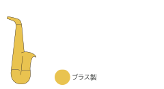 材質