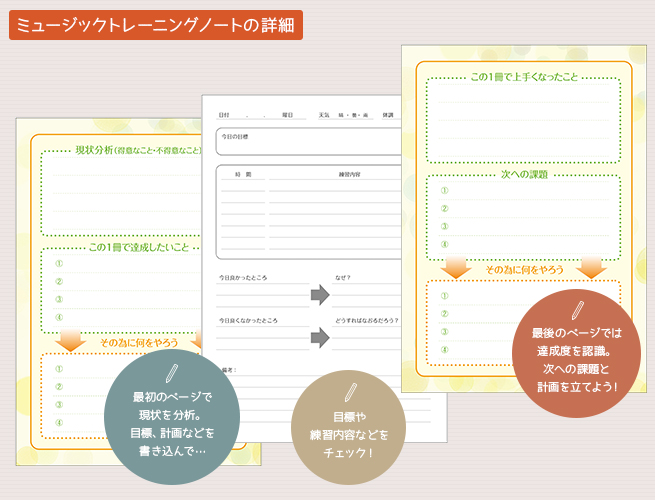 ミュージックトレーニングノートの詳細