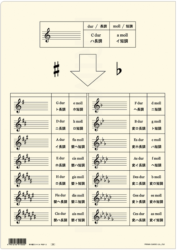 クリアファイルのウラ