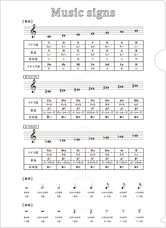 ミュージッククリアファイル