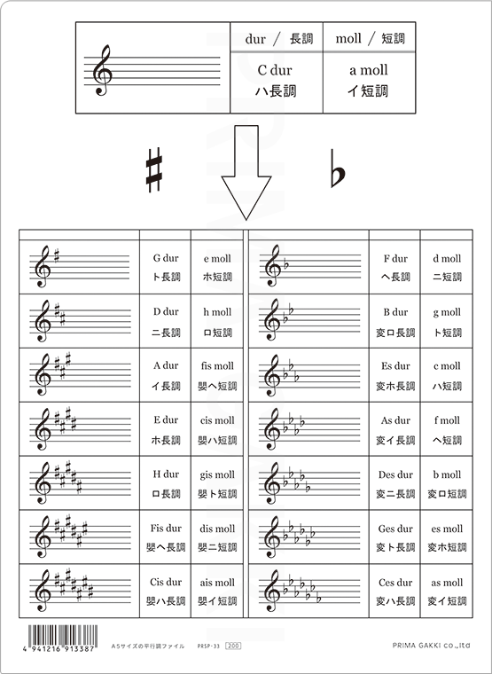 クリアファイルのウラ